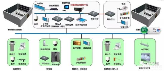 科技強勤，智慧磐石 網絡信息技術研發解決方案