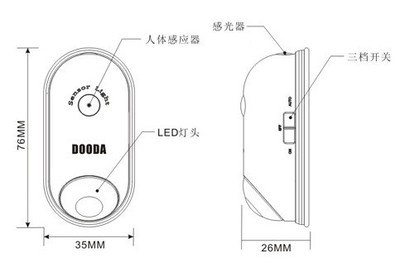 迷你感應燈選購指南 從價格到廠家，全面解析寧波科寧電器智能感應燈